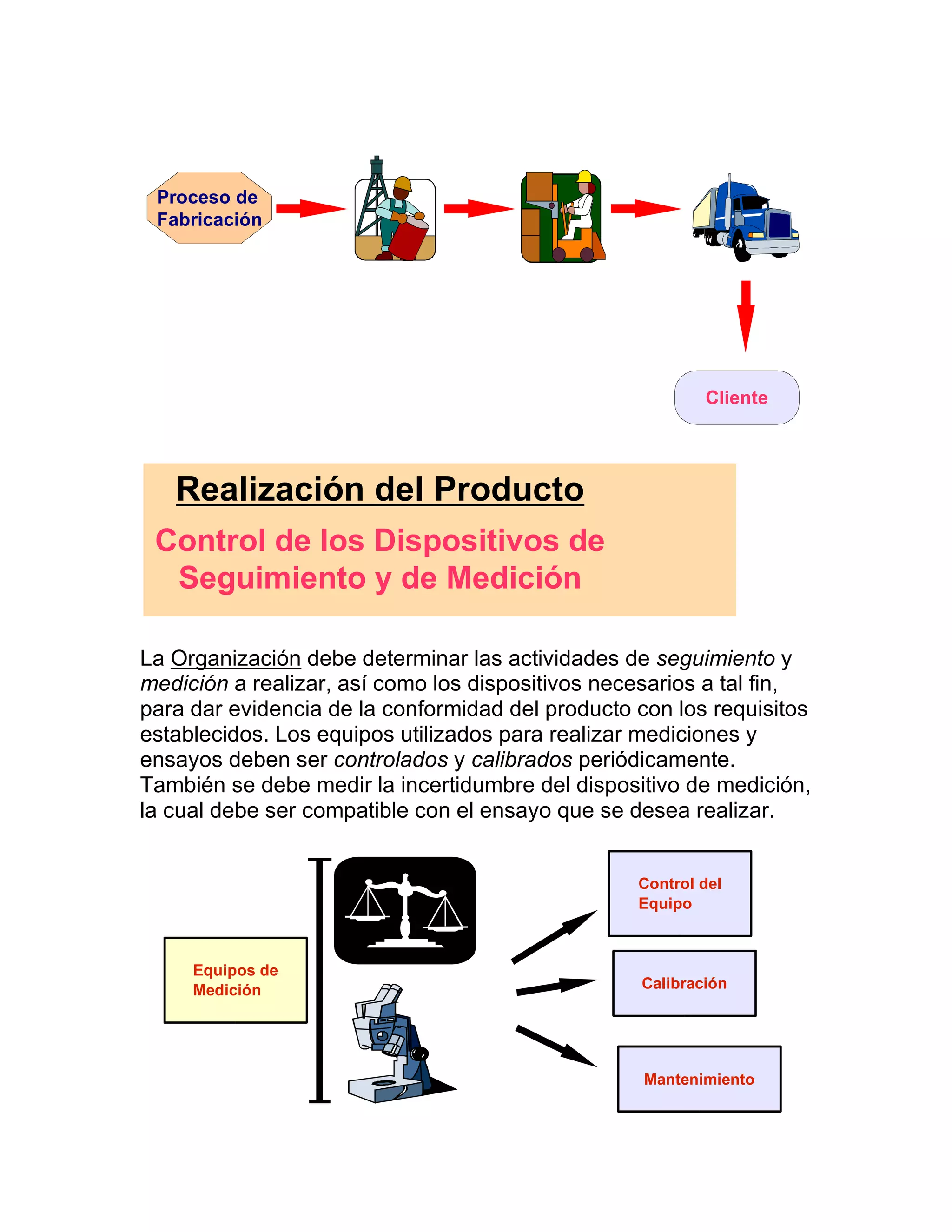 La Organización debe determinar las actividades de seguimiento y
medición a realizar, así como los dispositivos necesarios a tal fin,
para dar evidencia de la conformidad del producto con los requisitos
establecidos. Los equipos utilizados para realizar mediciones y
ensayos deben ser controlados y calibrados periódicamente.
También se debe medir la incertidumbre del dispositivo de medición,
la cual debe ser compatible con el ensayo que se desea realizar.
Cliente
Proceso de
Fabricación
Realización del Producto
Control de los Dispositivos de
Seguimiento y de Medición
Control del
Equipo
Calibración
Mantenimiento
Equipos de
Medición
 