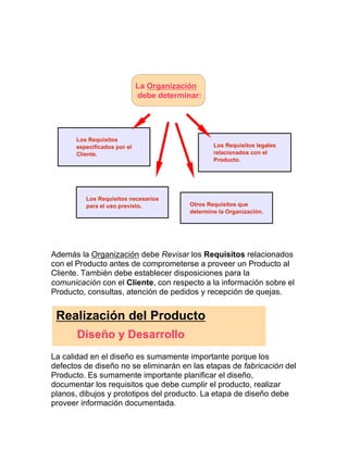 Además la Organización debe Revisar los Requisitos relacionados
con el Producto antes de comprometerse a proveer un Producto al
Cliente. También debe establecer disposiciones para la
comunicación con el Cliente, con respecto a la información sobre el
Producto, consultas, atención de pedidos y recepción de quejas.
La calidad en el diseño es sumamente importante porque los
defectos de diseño no se eliminarán en las etapas de fabricación del
Producto. Es sumamente importante planificar el diseño,
documentar los requisitos que debe cumplir el producto, realizar
planos, dibujos y prototipos del producto. La etapa de diseño debe
proveer información documentada.
La Organización
debe determinar:
Los Requisitos
especificados por el
Cliente.
Los Requisitos legales
relacionados con el
Producto.
Otros Requisitos que
determine la Organización.
Los Requisitos necesarios
para el uso previsto.
Realización del Producto
Diseño y Desarrollo
 