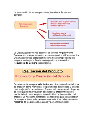 La información de las compras debe describir al Producto a
comprar.
La Organización se debe asegurar de que los Requisitos de
Compra son adecuados antes de comunicárselos al Proveedor. La
Organización debe establecer mecanismos de inspección para
asegurarse de que el Producto comprado cumple con los
Requisitos de Compra especificados.
Se debe contar con procedimientos escritos que definan la forma
de producir, como monitorear los parámetros del proceso y criterios
para la ejecución de las tareas. Por otro lado es necesario disponer
de los equipos de producción adecuados y procedimientos de
mantenimiento para asegurar la continuidad de la capacidad del
proceso. Es necesario establecer los requisitos para la calificación
de las operaciones y del personal asociado. Y se deben mantener
registros de los procesos, equipos y personal calificado:
Información de
Compras:
Requisitos para la aprobación del
Producto, Procedimientos,
Procesos y Equipos.
Requisitos para la
calificación del Personal.
Requisitos del Sistema de
Gestión de la Calidad.
Realización del Producto
Producción y Prestación del Servicio
 