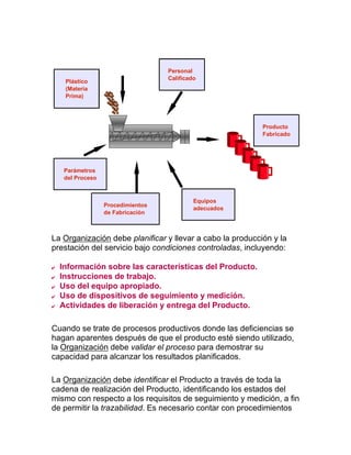La Organización debe planificar y llevar a cabo la producción y la
prestación del servicio bajo condiciones controladas, incluyendo:
  Información sobre las características del Producto.
  Instrucciones de trabajo.
  Uso del equipo apropiado.
  Uso de dispositivos de seguimiento y medición.
  Actividades de liberación y entrega del Producto.
Cuando se trate de procesos productivos donde las deficiencias se
hagan aparentes después de que el producto esté siendo utilizado,
la Organización debe validar el proceso para demostrar su
capacidad para alcanzar los resultados planificados.
La Organización debe identificar el Producto a través de toda la
cadena de realización del Producto, identificando los estados del
mismo con respecto a los requisitos de seguimiento y medición, a fin
de permitir la trazabilidad. Es necesario contar con procedimientos
Plástico
(Materia
Prima)
Personal
Calificado
Parámetros
del Proceso
Procedimientos
de Fabricación
Equipos
adecuados
Producto
Fabricado
 
