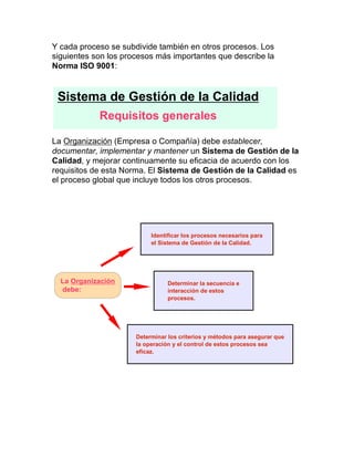 Y cada proceso se subdivide también en otros procesos. Los
siguientes son los procesos más importantes que describe la
Norma ISO 9001:
La Organización (Empresa o Compañía) debe establecer,
documentar, implementar y mantener un Sistema de Gestión de la
Calidad, y mejorar continuamente su eficacia de acuerdo con los
requisitos de esta Norma. El Sistema de Gestión de la Calidad es
el proceso global que incluye todos los otros procesos.
Sistema de Gestión de la Calidad
Requisitos generales
La Organización
debe:
Identificar los procesos necesarios para
el Sistema de Gestión de la Calidad.
Determinar la secuencia e
interacción de estos
procesos.
Determinar los criterios y métodos para asegurar que
la operación y el control de estos procesos sea
eficaz.
 