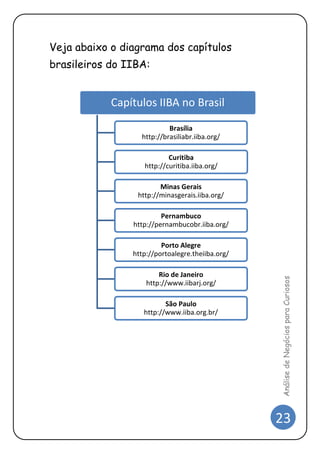 23 
Análise de Negócios para Curiosos 
Veja abaixo o diagrama dos capítulos brasileiros do IIBA: 
Capítulos IIBA no Brasil...