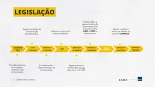 LEGISLAÇÃO
Constituiçã
o Federal de
1988
Lei nº
9.796/1999
Decreto nº
3.112/1999
2000
Decreto nº
10.188/2019
Portaria nº
15.829/2020
NOVO
COMPREV
Portaria nº
6.657/2021
Portaria nº
7803/2021
Previsão expressa
de contagem
recíproca e da
compensação.
Complementa a
regulamentação da
compensação.
Regulamenta Lei
9.976/1999. Revoga
Decreto 3.112/1999.
Dispõe sobre a
operacionalização
da compensação
financeira entre
RGPS e RPPS e
deste entre sí.
Sistema começa a ser
operacionalizado.
Regulamentação da
compensação
previdenciária.
Aprova e altera o
Termo de Adesão ao
sistema COMPREV.
COMPREV: TEORIA E PRÁTICA
 