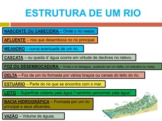 ESTRUTURA DE UM RIO
NASCENTE OU CABECEIRA – Onde o rio nasce.
AFLUENTE – rios que desemboca no rio principal.
MEANDRO – curva acentuada de um rio.
CASCATA – ou queda d’ água ocorre em virtude de declives no relevo.
FOZ OU DESEMBOCADURA – Onde o rio deságua, podendo ser um delta, um estuário ou mista.
DELTA – Foz de um rio formada por vários braços ou canais do leito do rio.
ESTUÁRIO – Parte do rio que se encontra com o mar.
LEITO – Superfície coberta pela água (“caminho percorrido pela água”.
BACIA HIDROGRÁFICA – Formada por um rio
principal e seus afluentes.
VAZÃO – Volume de águas.
 