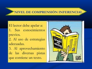 NIVEL DE COMPRENSIÓN INFERENCIAL
El lector debe apelar a:
1. Sus conocimientos
previos.
2. Al uso de estrategias
adecuadas.
3. Al aprovechamiento
de las diversas pistas
que contiene un texto.
 