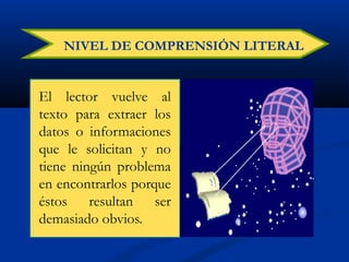 NIVEL DE COMPRENSIÓN LITERAL
El lector vuelve al
texto para extraer los
datos o informaciones
que le solicitan y no
tiene ningún problema
en encontrarlos porque
éstos resultan ser
demasiado obvios.
 