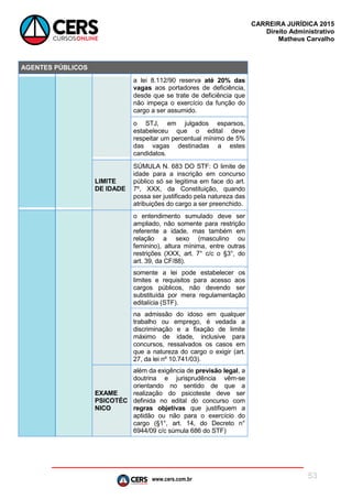 www.cers.com.br
CARREIRA JURÍDICA 2015
Direito Administrativo
Matheus Carvalho
53
AGENTES PÚBLICOS
a lei 8.112/90 reserva até 20% das
vagas aos portadores de deficiência,
desde que se trate de deficiência que
não impeça o exercício da função do
cargo a ser assumido.
o STJ, em julgados esparsos,
estabeleceu que o edital deve
respeitar um percentual mínimo de 5%
das vagas destinadas a estes
candidatos.
LIMITE
DE IDADE
SÚMULA N. 683 DO STF: O limite de
idade para a inscrição em concurso
público só se legitima em face do art.
7º, XXX, da Constituição, quando
possa ser justificado pela natureza das
atribuições do cargo a ser preenchido.
o entendimento sumulado deve ser
ampliado, não somente para restrição
referente a idade, mas também em
relação a sexo (masculino ou
feminino), altura mínima, entre outras
restrições (XXX, art. 7° c/c o §3°, do
art. 39, da CF/88).
somente a lei pode estabelecer os
limites e requisitos para acesso aos
cargos públicos, não devendo ser
substituída por mera regulamentação
editalícia (STF).
na admissão do idoso em qualquer
trabalho ou emprego, é vedada a
discriminação e a fixação de limite
máximo de idade, inclusive para
concursos, ressalvados os casos em
que a natureza do cargo o exigir (art.
27, da lei nº 10.741/03).
EXAME
PSICOTÉC
NICO
além da exigência de previsão legal, a
doutrina e jurisprudência vêm-se
orientando no sentido de que a
realização do psicoteste deve ser
definida no edital do concurso com
regras objetivas que justifiquem a
aptidão ou não para o exercício do
cargo (§1°, art. 14, do Decreto n°
6944/09 c/c súmula 686 do STF)
 