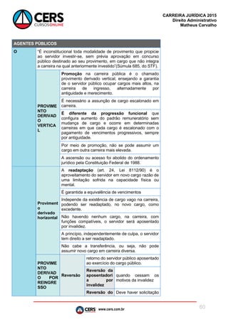 www.cers.com.br
CARREIRA JURÍDICA 2015
Direito Administrativo
Matheus Carvalho
60
AGENTES PÚBLICOS
O “É inconstitucional toda modalidade de provimento que propicie
ao servidor investir-se, sem prévia aprovação em concurso
público destinado ao seu provimento, em cargo que não integra
a carreira na qual anteriormente investido”(Súmula 685, do STF).
PROVIME
NTO
DERIVAD
O
VERTICA
L
Promoção na carreira pública é o chamado
provimento derivado vertical, ensejando a garantia
de o servidor público ocupar cargos mais altos, na
carreira de ingresso, alternadamente por
antiguidade e merecimento.
É necessário a assunção de cargo escalonado em
carreira.
É diferente da progressão funcional que
configura aumento do padrão remuneratório sem
mudança de cargo e ocorre em determinadas
carreiras em que cada cargo é escalonado com o
pagamento de vencimentos progressivos, sempre
por antiguidade.
Por meio de promoção, não se pode assumir um
cargo em outra carreira mais elevada.
A ascensão ou acesso foi abolido do ordenamento
jurídico pela Constituição Federal de 1988.
Proviment
o
derivado
horizontal
A readaptação (art. 24, Lei 8112/90) é o
aproveitamento do servidor em novo cargo razão de
uma limitação sofrida na capacidade física ou
mental.
É garantida a equivalência de vencimentos
Independe da existência de cargo vago na carreira,
podendo ser readaptado, no novo cargo, como
excedente.
Não havendo nenhum cargo, na carreira, com
funções compatíveis, o servidor será aposentado
por invalidez.
A princípio, independentemente de culpa, o servidor
tem direito a ser readaptado.
Não cabe a transferência, ou seja, não pode
assumir novo cargo em carreira diversa.
PROVIME
NTO
DERIVAD
O POR
REINGRE
SSO
Reversão
retorno do servidor público aposentado
ao exercício do cargo público.
Reversão da
aposentadori
a por
invalidez
quando cessam os
motivos da invalidez
Reversão do Deve haver solicitação
 