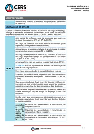 www.cers.com.br
CARREIRA JURÍDICA 2015
Direito Administrativo
Matheus Carvalho
63
AGENTES PÚBLICOS
administrativo sumário, culminando na aplicação da penalidade
de demissão.
ACUMULAÇÃO DE CARGOS
Quando a Constituição Federal proíbe a acumulação de cargo ou emprego,
abrange os servidores estatutários, os celetistas, assim como os servidores
temporários contratados nos moldes do art. 37, IX da Carta da República.
EXCEÇÃ
O
dois cargos de professor, para os servidores que atuam na
atividade de magistério (XVI, art. 37, da CF/88).
um cargo de professor com outro técnico ou científico (nível
superior ou formação técnica especializada).
dois cargos ou empregos privativos de profissionais de saúde,
com profissões regulamentadas (EC n. 34/2001).
um cargo de Magistrado ou membro do Ministério Público com
um cargo de professor (artigo 95, parágrafo Único, I c/c artigo
128, §5º, II, “d” da CF/88).
um cargo efetivo mais um cargo de vereador (art. 38, da CF/88).
ATENÇÃO! Não hà a possibilidade admitida de acumulação de
mais de dois cargos públicos.
Deve haver a demonstração de compatibilidade de horários
A referida acumulação deve respeitar o teto remuneratório de
pagamento do Ministro do Supremo Tribunal Federal (XI, art. 37,
CF/88).
Caso a acumulação seja ilegal, o servidor deve ser notificado por
intermédio de sua chefia imediata, para apresentar opção no
prazo improrrogável de dez dias, contados da data da ciência.
Ao optar dentro do prazo, considerar-se-á que estava de boa fé e
haverá exoneração daquele cargo ou emprego público não
escolhido.
Se não optar, abre-se um processo administrativo sumário e se
detectada a acumulação ilegal, o servidor será demitido de todos
os cargos ocupados.
Acumulaç
ão da
aposenta
doria do
regime
próprio de
previdênc
ia do
Proventos de aposentadoria + remuneração de
cargo em comissão
Proventos de aposentadoria + remuneração de
cargo eletivo (não só vereador).
Proventos de aposentadoria + remuneração de
cargo efetivo acumulável na atividade (art. 37, XVI,
da CF/88)
 