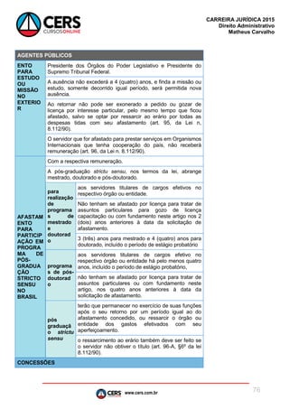 www.cers.com.br
CARREIRA JURÍDICA 2015
Direito Administrativo
Matheus Carvalho
76
AGENTES PÚBLICOS
ENTO
PARA
ESTUDO
OU
MISSÃO
NO
EXTERIO
R
Presidente dos Órgãos do Poder Legislativo e Presidente do
Supremo Tribunal Federal.
A ausência não excederá a 4 (quatro) anos, e finda a missão ou
estudo, somente decorrido igual período, será permitida nova
ausência.
Ao retornar não pode ser exonerado a pedido ou gozar de
licença por interesse particular, pelo mesmo tempo que ficou
afastado, salvo se optar por ressarcir ao erário por todas as
despesas tidas com seu afastamento (art. 95, da Lei n,
8.112/90).
O servidor que for afastado para prestar serviços em Organismos
Internacionais que tenha cooperação do país, não receberá
remuneração (art. 96, da Lei n. 8.112/90).
AFASTAM
ENTO
PARA
PARTICIP
AÇÃO EM
PROGRA
MA DE
PÓS-
GRADUA
ÇÃO
STRICTO
SENSU
NO
BRASIL
Com a respectiva remuneração.
A pós-graduação strictu sensu, nos termos da lei, abrange
mestrado, doutorado e pós-doutorado.
para
realização
de
programa
s de
mestrado
e
doutorad
o
aos servidores titulares de cargos efetivos no
respectivo órgão ou entidade.
Não tenham se afastado por licença para tratar de
assuntos particulares para gozo de licença
capacitação ou com fundamento neste artigo nos 2
(dois) anos anteriores à data da solicitação de
afastamento.
3 (três) anos para mestrado e 4 (quatro) anos para
doutorado, incluído o período de estágio probatório
programa
s de pós-
doutorad
o
aos servidores titulares de cargos efetivo no
respectivo órgão ou entidade há pelo menos quatro
anos, incluído o período de estágio probatório,
não tenham se afastado por licença para tratar de
assuntos particulares ou com fundamento neste
artigo, nos quatro anos anteriores à data da
solicitação de afastamento.
pós
graduaçã
o strictu
sensu
terão que permanecer no exercício de suas funções
após o seu retorno por um período igual ao do
afastamento concedido, ou ressarcir o órgão ou
entidade dos gastos efetivados com seu
aperfeiçoamento.
o ressarcimento ao erário também deve ser feito se
o servidor não obtiver o título (art. 96-A, §6º da lei
8.112/90).
CONCESSÕES
 