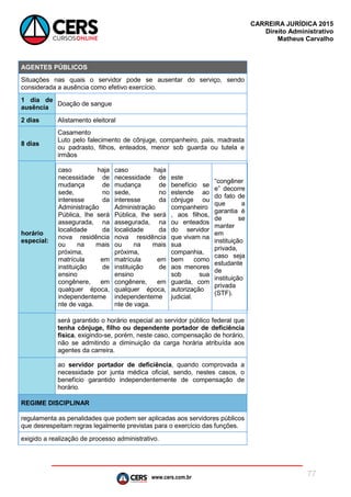 www.cers.com.br
CARREIRA JURÍDICA 2015
Direito Administrativo
Matheus Carvalho
77
AGENTES PÚBLICOS
Situações nas quais o servidor pode se ausentar do serviço, sendo
considerada a ausência como efetivo exercício.
1 dia de
ausência
Doação de sangue
2 dias Alistamento eleitoral
8 dias
Casamento
Luto pelo falecimento de cônjuge, companheiro, pais, madrasta
ou padrasto, filhos, enteados, menor sob guarda ou tutela e
irmãos
horário
especial:
caso haja
necessidade de
mudança de
sede, no
interesse da
Administração
Pública, lhe será
assegurada, na
localidade da
nova residência
ou na mais
próxima,
matrícula em
instituição de
ensino
congênere, em
qualquer época,
independenteme
nte de vaga.
caso haja
necessidade de
mudança de
sede, no
interesse da
Administração
Pública, lhe será
assegurada, na
localidade da
nova residência
ou na mais
próxima,
matrícula em
instituição de
ensino
congênere, em
qualquer época,
independenteme
nte de vaga.
este
benefício se
estende ao
cônjuge ou
companheiro
, aos filhos,
ou enteados
do servidor
que vivam na
sua
companhia,
bem como
aos menores
sob sua
guarda, com
autorização
judicial.
“congêner
e” decorre
do fato de
que a
garantia é
de se
manter
em
instituição
privada,
caso seja
estudante
de
instituição
privada
(STF).
será garantido o horário especial ao servidor público federal que
tenha cônjuge, filho ou dependente portador de deficiência
física, exigindo-se, porém, neste caso, compensação de horário,
não se admitindo a diminuição da carga horária atribuída aos
agentes da carreira.
ao servidor portador de deficiência, quando comprovada a
necessidade por junta médica oficial, sendo, nestes casos, o
benefício garantido independentemente de compensação de
horário.
REGIME DISCIPLINAR
regulamenta as penalidades que podem ser aplicadas aos servidores públicos
que desrespeitam regras legalmente previstas para o exercício das funções.
exigido a realização de processo administrativo.
 