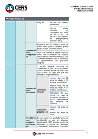 www.cers.com.br
CARREIRA JURÍDICA 2015
Direito Administrativo
Matheus Carvalho
88
AGENTES PÚBLICOS
integrais: decorrer de doença
profissional.
doença grave,
incurável ou
contagiosa, na forma
da lei (o art. 18,
da Lei n, 8.112/90 traz
rol exemplificativo,
conforme STJ).
Aposentad
oria
compulsór
ia
Acontece aos 70 (setenta) anos de
idade, tanto para o homem quanto
para a mulher servidora pública,
paga com proventos proporcionais ao
tempo de contribuição ou integral,
caso o servidor tenha contribuído todo
o tempo necessário para a concessão
de aposentadoria com proventos
integrais.
Aposentad
oria
voluntária
o servidor deverá comprovar ter
completado 10 (dez) anos no serviço
público, somado ao fato de estar, há 5
(cinco) anos, no cargo em que será
concedida a aposentadoria.
voluntária
integral
homem: deve ter 60
anos de idade + 35
anos de contribuição.
mulher: deve ter 55
anos de idade + 30
anos de contribuição.
ATENÇÃO! Se aqui
decidir por não se
aposentar, receberá o
abono permanência,
não deixando de
contribuir.
voluntária
proporcional
homem: 65 anos de
idade.
mulher: 60 anos de
idade.
Servidores
que
exercem
atividades
de
Devem comprovar que todo tempo de
contribuição se deu em atividade
educacional (STF admite tempo de
atividades vinculadas ao magistério
como direção de escola ou orientação
 