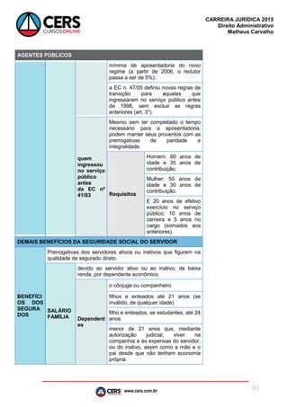 www.cers.com.br
CARREIRA JURÍDICA 2015
Direito Administrativo
Matheus Carvalho
91
AGENTES PÚBLICOS
mínima de aposentadoria do novo
regime (a partir de 2006, o redutor
passa a ser de 5%).
a EC n. 47/05 definiu novas regras de
transição para aqueles que
ingressaram no serviço público antes
de 1998, sem excluir as regras
anteriores (art. 3°).
quem
ingressou
no serviço
público
antes
da EC nº
41/03
Mesmo sem ter completado o tempo
necessário para a aposentadoria,
podem manter seus proventos com as
prerrogativas de paridade e
integralidade.
Requisitos
Homem: 60 anos de
idade e 35 anos de
contribuição.
Mulher: 55 anos de
idade e 30 anos de
contribuição.
E 20 anos de efetivo
exercício no serviço
público; 10 anos de
carreira e 5 anos no
cargo (somados aos
anteriores).
DEMAIS BENEFÍCIOS DA SEGURIDADE SOCIAL DO SERVIDOR
BENEFÍCI
OS DOS
SEGURA
DOS
Prerrogativas dos servidores ativos ou inativos que figurem na
qualidade de segurado direto.
SALÁRIO
FAMÍLIA
devido ao servidor ativo ou ao inativo, de baixa
renda, por dependente econômico.
Dependent
es
o cônjuge ou companheiro
filhos e enteados até 21 anos (se
inválido, de qualquer idade)
filho e enteados, se estudantes, até 24
anos
menor de 21 anos que, mediante
autorização judicial, viver na
companhia e às expensas do servidor,
ou do inativo, assim como a mãe e o
pai desde que não tenham economia
própria.
 