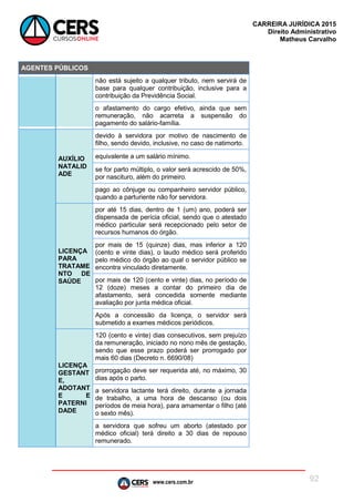www.cers.com.br
CARREIRA JURÍDICA 2015
Direito Administrativo
Matheus Carvalho
92
AGENTES PÚBLICOS
não está sujeito a qualquer tributo, nem servirá de
base para qualquer contribuição, inclusive para a
contribuição da Previdência Social.
o afastamento do cargo efetivo, ainda que sem
remuneração, não acarreta a suspensão do
pagamento do salário-família.
AUXÍLIO
NATALID
ADE
devido à servidora por motivo de nascimento de
filho, sendo devido, inclusive, no caso de natimorto.
equivalente a um salário mínimo.
se for parto múltiplo, o valor será acrescido de 50%,
por nascituro, além do primeiro.
pago ao cônjuge ou companheiro servidor público,
quando a parturiente não for servidora.
LICENÇA
PARA
TRATAME
NTO DE
SAÚDE
por até 15 dias, dentro de 1 (um) ano, poderá ser
dispensada de perícia oficial, sendo que o atestado
médico particular será recepcionado pelo setor de
recursos humanos do órgão.
por mais de 15 (quinze) dias, mas inferior a 120
(cento e vinte dias), o laudo médico será proferido
pelo médico do órgão ao qual o servidor público se
encontra vinculado diretamente.
por mais de 120 (cento e vinte) dias, no período de
12 (doze) meses a contar do primeiro dia de
afastamento, será concedida somente mediante
avaliação por junta médica oficial.
Após a concessão da licença, o servidor será
submetido a exames médicos periódicos.
LICENÇA
GESTANT
E,
ADOTANT
E E
PATERNI
DADE
120 (cento e vinte) dias consecutivos, sem prejuízo
da remuneração, iniciado no nono mês de gestação,
sendo que esse prazo poderá ser prorrogado por
mais 60 dias (Decreto n. 6690/08)
prorrogação deve ser requerida até, no máximo, 30
dias após o parto.
a servidora lactante terá direito, durante a jornada
de trabalho, a uma hora de descanso (ou dois
períodos de meia hora), para amamentar o filho (até
o sexto mês).
a servidora que sofreu um aborto (atestado por
médico oficial) terá direito a 30 dias de repouso
remunerado.
 