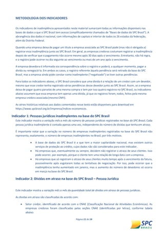 Página 11 de 14 
METODOLOGIA DOS INDICADORES 
Os indicadores de inadimplência apresentados neste material sumarizam todas as informações disponíveis nas bases de dados a que o SPC Brasil tem acesso (simplificadamente chamados de "Bases de dados do SPC Brasil"). A abrangência dos dados é nacional, com informações de capitais e interior de todos os 26 estados da federação, além do Distrito Federal. 
Quando uma empresa deixa de pagar um título a empresa associada ao SPC Brasil pode (mas não é obrigada a) registrar essa inadimplência junto ao SPC Brasil. Em geral, as empresas credoras costumam registrar a inadimplência depois de verificar que o pagamento não ocorre mesmo após 30 dias após o vencimento. Entretanto, não há regra, e o registro pode ocorrer no dia seguinte ao vencimento ou mais de um ano após o vencimento. 
A empresa devedora é informada via correspondência sobre o registro e poderá, a qualquer momento, pagar a dívida ou renegociá-la. Em ambos os casos, o registro referente àquela pendência será retirado da base do SPC Brasil, mas a empresa ainda pode constar como inadimplente (“negativado”) se tiver outras pendências. 
Para todos os indicadores abaixo, o SPC Brasil considera que uma dívida é a relação de um credor com um devedor, mesmo que esse credor tenha registrado várias pendências desse devedor junto ao SPC Brasil. Assim, se a empresa deixa de pagar quatro parcelas de uma mesma compra e tem por isso quatro registros no SPC Brasil, os indicadores abaixo assumem que essa empresa tem apenas uma dívida, já que os registros foram, todos, feitos pela mesma empresa credora associada (mesmo CNPJ). 
As séries históricas relativas aos dados comentados nesse texto estão disponíveis para download em https://www.spcbrasil.org.br/imprensa/indices-economicos. 
Indicador 1: Pessoas jurídicas inadimplentes na base do SPC Brasil 
Este indicador mostra a variação mês a mês do número de pessoas jurídicas registradas na base do SPC Brasil. Cada pessoa jurídica inadimplente é contada apenas uma vez, independente do número de dívidas que tenha em atraso. 
É importante notar que a variação no número de empresas inadimplentes registradas na base do SPC Brasil não representa, exatamente, o número de empresas inadimplentes no Brasil, por três motivos. 
 A base de dados do SPC Brasil é a que tem a maior capilaridade nacional, mas existem outros serviços de proteção ao crédito, cujos dados não são considerados para este indicador. 
 Há empresas que, eventualmente ou sempre, decidem não registrar o atraso de seus clientes. Isso pode ocorrer, por exemplo, porque o cliente tem uma relação de longa data com a empresa. 
 Há empresas que só registram o atraso de seus clientes muito tempo após o vencimento da fatura, possivelmente após esgotarem todas as tentativas de negociação. Por isso, pode ocorrer que a inadimplência tenha aumentado em janeiro, mas o aumento do número de devedores só ocorra em março na base do SPC Brasil. 
Indicador 2: Dívidas em atraso na base do SPC Brasil – Pessoa Jurídica 
Este indicador mostra a variação mês a mês da quantidade total de dívidas em atraso de pessoas jurídicas. 
As dívidas em atraso são classificadas de acordo com: 
 Setor credor, identificado de acordo com a CNAE (Classificação Nacional de Atividades Econômicas). As empresas credoras foram classificadas pelas seções CNAE (identificadas por letras), conforme tabela abaixo.  