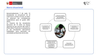 La falta de sentido o
de significatividad de
las actividades
realizadas en el aula
los estudiantes son
expuestos a
memorizar, repetir
(Problemas tipo).
Desarrollan
conocimientos sin
conexiones entre si.
Enseñanza orientada
al desarrollo de
contenidos sin tomar
en cuenta las
necesidades e
intereses de los
estudiantes.
Los estudiantes son
expuestos a la
memorización de
definiciones .
Aproximadamente 7 de cada 10
estudiantes se encuentran en el
nivel inicio o previo al inicio, es decir
no alcanzan las competencias
matemáticas para el grado (EM–
2022).
La mayoría de los estudiantes
peruanos de 15 años no logran
ubicarse en por encima del nivel 2*
(PISA 2022).*nivel de la competencia
en los estudiantes demuestran
habilidades para participar en
actividades productivas de la vida.
Marco situacional
 