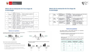 Matriz de la evaluación de 1era etapa de
la estrategia
Matriz de la evaluación de 3ra etapa de
la estrategia
 
