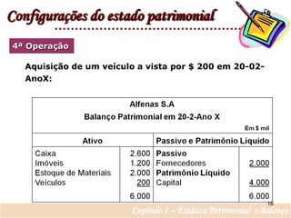 Configurações do estado patrimonial4ª OperaçãoAquisição de um veículo a vista por $ 200 em 20-02-AnoX:16Capítulo 2 – Estática Patrimonial: o Balanço