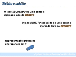 Débito e créditoO lado ESQUERDO de uma conta é chamado lado do DÉBITOO lado DIREITO esquerdo de uma conta é chamado lado do CRÉDITORepresentação gráfica de um razonete em TCapítulo 3 – Procedimentos Contábeis Básicos