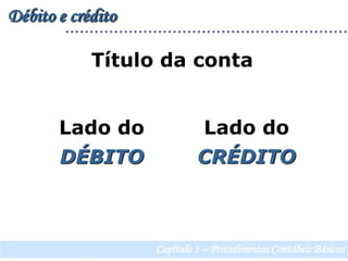 Débito e créditoTítulo da contaLado do CRÉDITOLado do DÉBITOCapítulo 3 – Procedimentos Contábeis Básicos