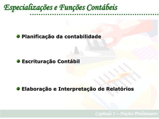 Especializações e Funções Contábeis Planificação da contabilidade Escrituração Contábil Elaboração e Interpretação de RelatóriosCapítulo 1 – Noções Preliminares