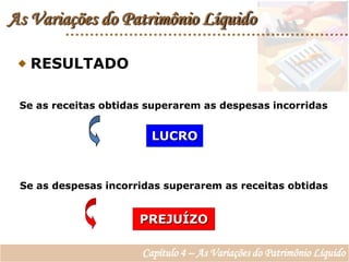 As Variações do Patrimônio Líquido RESULTADOSe as receitas obtidas superarem as despesas incorridasLUCROSe as despesas incorridas superarem as receitas obtidasPREJUÍZOCapítulo 4 – As Variações do Patrimônio Líquido