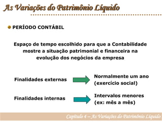 As Variações do Patrimônio Líquido PERÍODO CONTÁBILEspaço de tempo escolhido para que a Contabilidade mostre a situação patrimonial e financeira na evolução dos negócios da empresaNormalmente um ano (exercício social)Finalidades externasIntervalos menores (ex: mês a mês)Finalidades internasCapítulo 4 – As Variações do Patrimônio Líquido