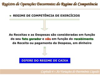 Registro de Operações Decorrentes do Regime de Competência  REGIME DE COMPETÊNCIA DE EXERCÍCIOSAs Receitas e as Despesas são consideradas em função do seu fato gerador e não em função do recebimento da Receita ou pagamento da Despesa, em dinheiroDIFERE DO REGIME DE CAIXACapítulo 4 – As Variações do Patrimônio Líquido