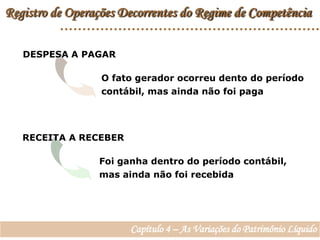 Registro de Operações Decorrentes do Regime de CompetênciaDESPESA A PAGARO fato gerador ocorreu dento do período contábil, mas ainda não foi pagaRECEITA A RECEBERFoi ganha dentro do período contábil, mas ainda não foi recebidaCapítulo 4 – As Variações do Patrimônio Líquido