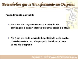 Desembolsos que se Transformarão em DespesasProcedimento contábil:  Na data do pagamento ou da criação da    obrigação a pagar, debita-se uma conta de ativo  No final de cada período beneficiado pelo gasto,     transfere-se a parcela proporcional para uma     conta de despesaCapítulo 4 – As Variações do Patrimônio Líquido