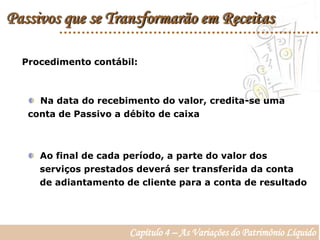 Passivos que se Transformarão em ReceitasProcedimento contábil:  Na data do recebimento do valor, credita-se uma conta de Passivo a débito de caixa  Ao final de cada período, a parte do valor dos     serviços prestados deverá ser transferida da conta    de adiantamento de cliente para a conta de resultadoCapítulo 4 – As Variações do Patrimônio Líquido