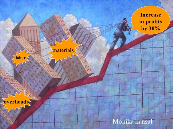 Material Control techniques