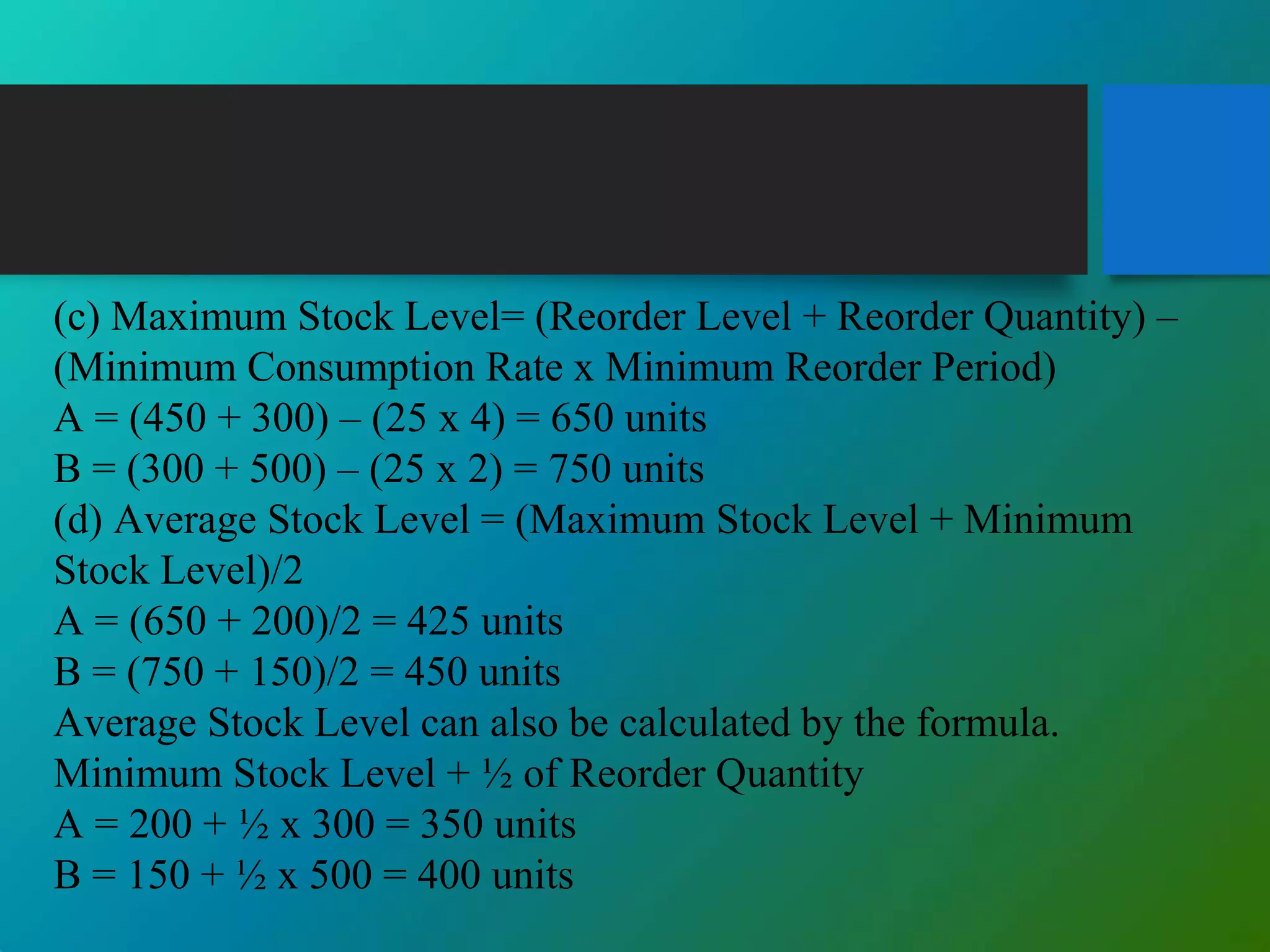 (c) Maximum Stock Level= (Reorder Level + Reorder Quantity) –
(Minimum Consumption Rate x Minimum Reorder Period)
A = (450 + 300) – (25 x 4) = 650 units
B = (300 + 500) – (25 x 2) = 750 units
(d) Average Stock Level = (Maximum Stock Level + Minimum
Stock Level)/2
A = (650 + 200)/2 = 425 units
B = (750 + 150)/2 = 450 units
Average Stock Level can also be calculated by the formula.
Minimum Stock Level + ½ of Reorder Quantity
A = 200 + ½ x 300 = 350 units
B = 150 + ½ x 500 = 400 units
 
