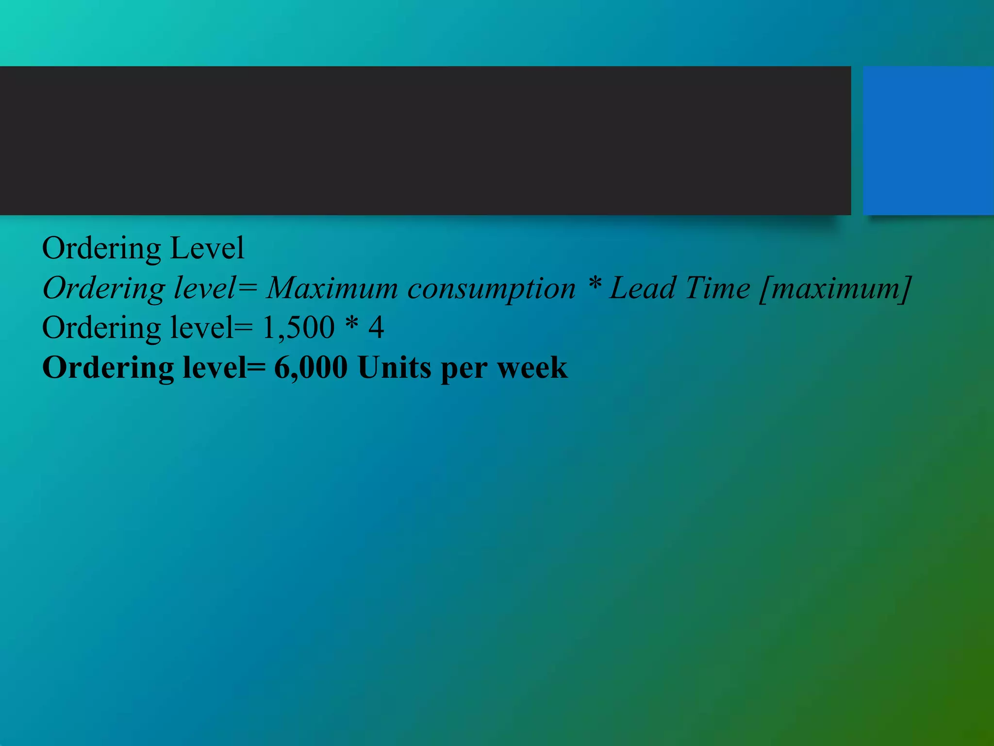 Ordering Level
Ordering level= Maximum consumption * Lead Time [maximum]
Ordering level= 1,500 * 4
Ordering level= 6,000 Units per week
 