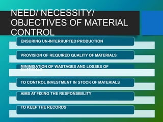 NEED/ NECESSITY/
OBJECTIVES OF MATERIAL
CONTROL
ENSURING UN-INTERRUPTED PRODUCTION
PROVISION OF REQUIRED QUALITY OF MATERIALS
MINIMISATION OF WASTAGES AND LOSSES OF
MATERIALS
TO CONTROL INVESTMENT IN STOCK OF MATERIALS
AIMS AT FIXING THE RESPONSIBILITY
TO KEEP THE RECORDS
 