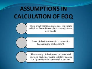 There are dynamic conditions of the supply
which enable a firm to place as many orders
as it needs.

Prices of the items remain stable which
keep carrying cost constant.

The quantity of the item to be consumed
during a particular period is totally known
i.e. Quantity to be consumed is certain.

 