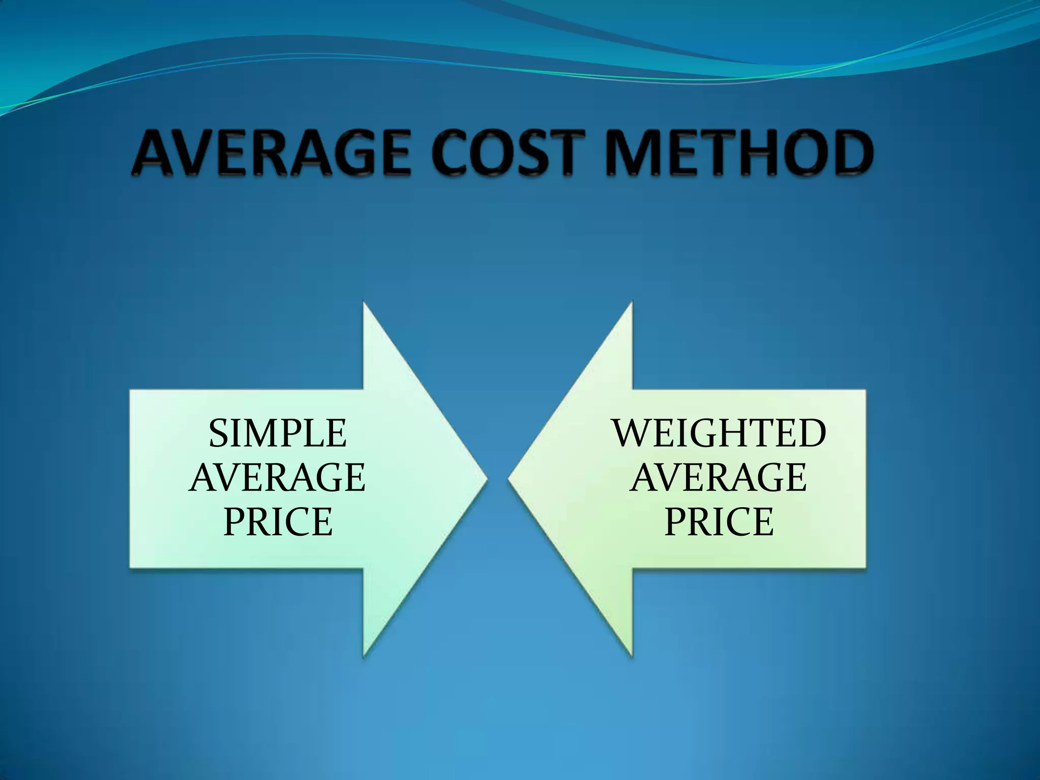 SIMPLE
AVERAGE
PRICE

WEIGHTED
AVERAGE
PRICE

 