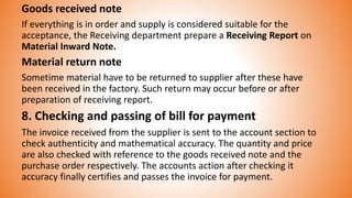 Material Retuned Note Material Cost.pptx