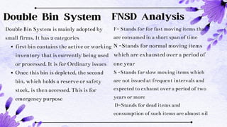 Double Bin System
Double Bin System is mainly adopted by
small firms. It has 2 categories
first bin contains the active or working
inventory that is currently being used
or processed. It is for Ordinary issues
Once this bin is depleted, the second
bin, which holds a reserve or safety
stock, is then accessed. This is for
emergency purpose
F- Stands for for fast moving items that
are consumed in a short span of time
N -Stands for normal moving items
which are exhausted over a period of
one year
S -Stands for slow moving items which
are not issued at frequent intervals and
expected to exhaust over a period of two
years or more
D-Stands for dead items and
consumption of such items are almost nil
FNSD Analysis
 