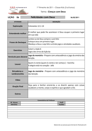 1º Trimestre de 2011 – Classe Kids (3 a 8 anos)

                                        Tema : Cresça com Deus

LIÇÃO    06                 Felicidade com Deus                                         06/02/2011

      ATIVIDADE                                         DESCRIÇÃO

     Explanação          Eclesiastes 12.1-14

                         O melhor que pode lhe acontecer é Deus ocupar o primeiro lugar
 Entendendo melhor
                         em sua vida

                         Lembre-se de Deus sempre e será feliz
 Frases de Destaque      Coloque Jesus em primeiro lugar.
                         Obedeça a Deus e seja feliz curtindo jogos e atividades saudáveis.

                         Colorir a lição 6
      Exercícios
                         Jogos dos erros da lição 6a
                         Jogo da memória - Prepare com antecedência o jogo da emória das
Versículo para decorar
                         benção.

                         Quem é crente (quem é crente e ter certeza ) - Vaninha
        Louvor
                         A alegria está no coração - Jelb

     Bricadeiras e       Jogo da memória - Prepare com antecedência o jogo da memória
    Lembrancinha         das benção.

        Vídeo

                         Peça para o Senhor ensiná-los a se divertir apenas com coisas
    Oração Final
                         saudáveis a mente, corpo e espírito e que agradam a Ele.

        Outros


                                    Comentários do Professor
  Nº Alunos                                                         Profº
  Ofertinha                                                        Auxiliar




                                                          Material de uso exclusivo para E.B.D da A.D. Plenitude da Fé
 