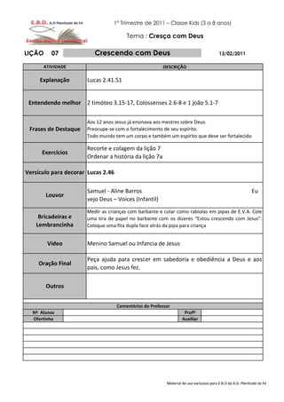 1º Trimestre de 2011 – Classe Kids (3 a 8 anos)

                                        Tema : Cresça com Deus

LIÇÃO    07              Crescendo com Deus                                              13/02/2011

      ATIVIDADE                                         DESCRIÇÃO

     Explanação       Lucas 2.41.51


 Entendendo melhor 2 timóteo 3.15-17, Colossenses 2.6-8 e 1 joão 5.1-7


                      Aos 12 anos Jesus já ensinava aos mestres sobre Deus.
 Frases de Destaque   Preocupe-se com o fortalecimento de seu espírito.
                      Todo mundo tem um corpo e também um espírito que deve ser fortalecido

                      Recorte e colagem da lição 7
      Exercícios
                      Ordenar a história da lição 7a

Versículo para decorar Lucas 2.46

                      Samuel - Aline Barros                                                                  Eu
        Louvor
                      vejo Deus – Voices (Infantil)
                      Medir as crianças com barbante e colar como rabiolas em pipas de E.V.A. Cole
     Bricadeiras e    uma tira de papel no barbante com os dizeres “Estou crescendo com Jesus”.
    Lembrancinha      Coloque uma fita dupla face atrás da pipa para criança


        Vídeo         Menino Samuel ou Infancia de Jesus

                      Peça ajuda para crescer em sabedoria e obediência a Deus e aos
    Oração Final
                      pais, como Jesus fez.

        Outros


                                    Comentários do Professor
  Nº Alunos                                                         Profº
  Ofertinha                                                        Auxiliar




                                                          Material de uso exclusivo para E.B.D da A.D. Plenitude da Fé
 