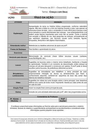1º Trimestre de 2011 – Classe Kids (3 a 8 anos)

                                                        Tema : Cresça com Deus

LIÇÃO                                     TÍTULO DA LIÇÃO                                                        DATA

        ATIVIDADE                                                           DESCRIÇÃO

                                 Apresentação do tema ou história bíblica programada, conforme calendário
                                 vigente. Não leia a bíblia ou o livro de histórias durante a aula. Leia apenas os
                                 versículos-chave da lição , pois o vocabulário é muito difícil para crianças e isso
                                 torna cansativo e causa desinteresse das crianças. Leia antecipadamente e se
      Explanação
                                 preferir anote tópicos importantes para você não se perder. Conte a história
                                 com emoção e inflexão de voz, faça perguntas as crianças, principalmente as
                                 que estiverem dispersas, use recursos visuais como cartazes, figuras,
                                 brinquedos, fantoches e até objetos improvisados.


 Entendendo melhor               Referências ou detalhes adicionais de apoio ao profº.

 Frases de Destaque              Para facilitar o aprendizado do aluno

       Exercícios

                                 Memorização do versículo                 chave     Utilize    recursos       visuais     (cartazes,
Versículo para decorar
                                 lousa,flanelógrafo, etc)

                                 Sugestões de louvores sobre o mesmo tema trabalhado, facilitando a fixação
                                 do aprendizado. Também é um momento de descontração, então coloque as
          Louvor
                                 crianças em pé para dançarem e ensine-as com gestos. O profº pode (e deve)
                                 escolher outros louvores, de preferência referentes ao tema.

                                 Sugestões de brincadeiras que trabalhem o tema principal da aula,
     Bricadeiras e               proporcionando interação do alunos ou lembrancinhas que fixem o
     Lembrancinha                conhecimento adquirido. Lembrem-se: saquinhos de doce não conta! Aqui
                                 falamos de trabalhos manuais!
                                 Sugestões de vídeos de curta duração sobre o tema principal. Usar desenhos
          Vídeo                  bíblicos e/ou outros de fundo mural. Importante: Assista ao vídeo antes de usar
                                 em sala de aula!

      Oração Final               Incluir na oração final o tema principal da aula.

          Outros                 Inclusão de outra atividade elaborada pelo profº, além das programadas acima.

                                               Comentários do Professor
 Nº Alunos                                                                              Profº
 Ofertinha                                                                             Auxiliar


   O professor preencherá estas informações ao final de cada aula e servirá para preencher o relatório
 trimestral. Através do relatório o superintendente acompanhará os acontecimentos e considerará estas
                               informações quando preparar novas apostilas .




  Este material foi preparado utilizando como referência bibliográfica a Bíblia de Estudos para Crianças - Palabritas e a bíblia
  eletrônica Ilumina Gold . As atividades foram retiradas do livro Decorar e Brincar, Histórias da bíblia para Colorir e dos site
          www.ebdonline.com.br; www.turmadoedi.com.br e www.flickr.com/photos/kids_dicas (blog karen grace)


                                                                              Material de uso exclusivo para E.B.D da A.D. Plenitude da Fé
 