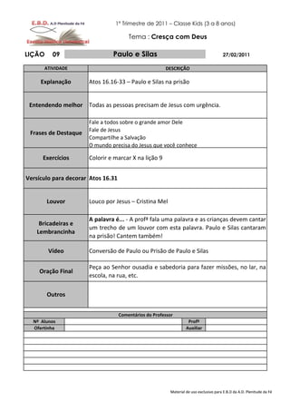 1º Trimestre de 2011 – Classe Kids (3 a 8 anos)

                                        Tema : Cresça com Deus

LIÇÃO    09                    Paulo e Silas                                            27/02/2011

      ATIVIDADE                                         DESCRIÇÃO

     Explanação       Atos 16.16-33 – Paulo e Silas na prisão


 Entendendo melhor Todas as pessoas precisam de Jesus com urgência.

                      Fale a todos sobre o grande amor Dele
                      Fale de Jesus
 Frases de Destaque
                      Compartilhe a Salvação
                      O mundo precisa do Jesus que você conhece

      Exercícios      Colorir e marcar X na lição 9


Versículo para decorar Atos 16.31


        Louvor        Louco por Jesus – Cristina Mel

                      A palavra é... - A profª fala uma palavra e as crianças devem cantar
     Bricadeiras e
                      um trecho de um louvor com esta palavra. Paulo e Silas cantaram
    Lembrancinha
                      na prisão! Cantem também!

        Vídeo         Conversão de Paulo ou Prisão de Paulo e Silas

                      Peça ao Senhor ousadia e sabedoria para fazer missões, no lar, na
    Oração Final
                      escola, na rua, etc.

        Outros


                                    Comentários do Professor
  Nº Alunos                                                         Profº
  Ofertinha                                                        Auxiliar




                                                          Material de uso exclusivo para E.B.D da A.D. Plenitude da Fé
 