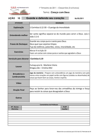 1º Trimestre de 2011 – Classe Kids (3 a 8 anos)

                                          Tema : Cresça com Deus

LIÇÃO     10         Guarde e defenda seu coração                                       06/03/2011

       ATIVIDADE                                       DESCRIÇÃO

     Explanação        1 Corintios 6.12-30 – O perigo da Imoralidade

                       Ser santo significa separar-se do mundo para servir a Deus. Leia 1
 Entendendo melhor
                       João 3.1-6

                       Guarde seu corpo puro e santo para Deus
 Frases de Destaque    Deus quer que sejamos limpos
                       Fuja da violência, palavrões, vícios, imoralidade, etc
                       Marcar X na lição 10
      Exercícios
                       Fazer um cartaz com coisas puras e santas que agradam a Deus

Versículo para decorar I Coríntios 6.19

                       Fumaça pra lá - Marilene Vieira
        Louvor
                       Drogas,não – Cristina Mel

                       Jogo da memória - Prepare com antecedência um jogo da memória com pelo
     Bricadeiras e
                       menos vinte corações em papel cartão com figuras (coladas ou desenhadas) de
    Lembrancinha       coisas que fazem bem ao corpo, mente e espírito.

        Vídeo

                       Peça ao Senhor para livrar-nos das armadilhas do inimigo e força
     Oração Final
                       para resistir às coisas que desagradam a Deus

        Outros


                                   Comentários do Professor
  Nº Alunos                                                        Profº
  Ofertinha                                                       Auxiliar




                                                         Material de uso exclusivo para E.B.D da A.D. Plenitude da Fé
 