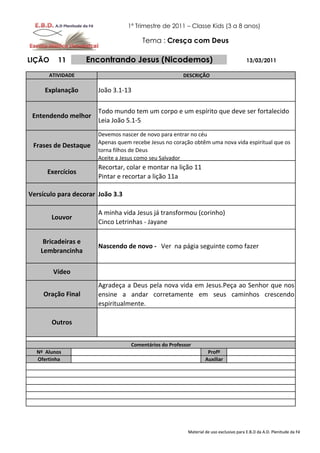 1º Trimestre de 2011 – Classe Kids (3 a 8 anos)

                                       Tema : Cresça com Deus

LIÇÃO    11          Encontrando Jesus (Nicodemos)                                      13/03/2011

      ATIVIDADE                                        DESCRIÇÃO

     Explanação        João 3.1-13

                       Todo mundo tem um corpo e um espírito que deve ser fortalecido
 Entendendo melhor
                       Leia João 5.1-5
                       Devemos nascer de novo para entrar no céu
                       Apenas quem recebe Jesus no coração obtêm uma nova vida espiritual que os
 Frases de Destaque
                       torna filhos de Deus
                       Aceite a Jesus como seu Salvador
                       Recortar, colar e montar na lição 11
      Exercícios
                       Pintar e recortar a lição 11a

Versículo para decorar João 3.3

                       A minha vida Jesus já transformou (corinho)
        Louvor
                       Cinco Letrinhas - Jayane

     Bricadeiras e
                       Nascendo de novo - Ver na págia seguinte como fazer
    Lembrancinha

        Vídeo
                       Agradeça a Deus pela nova vida em Jesus.Peça ao Senhor que nos
    Oração Final       ensine a andar corretamente em seus caminhos crescendo
                       espiritualmente.

        Outros


                                   Comentários do Professor
  Nº Alunos                                                        Profº
  Ofertinha                                                       Auxiliar




                                                         Material de uso exclusivo para E.B.D da A.D. Plenitude da Fé
 
