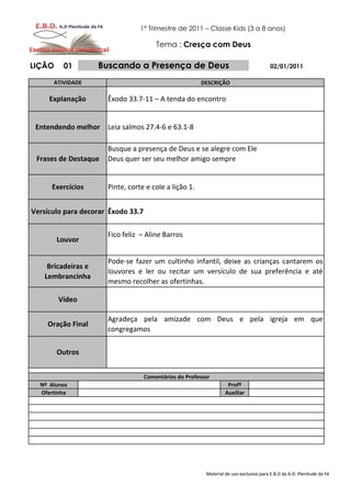 1º Trimestre de 2011 – Classe Kids (3 a 8 anos)

                                        Tema : Cresça com Deus

LIÇÃO    01         Buscando a Presença de Deus                                          02/01/2011

      ATIVIDADE                                         DESCRIÇÃO

     Explanação       Êxodo 33.7-11 – A tenda do encontro


 Entendendo melhor Leia salmos 27.4-6 e 63.1-8

                      Busque a presença de Deus e se alegre com Ele
 Frases de Destaque   Deus quer ser seu melhor amigo sempre


      Exercícios      Pinte, corte e cole a lição 1.


Versículo para decorar Êxodo 33.7

                      Fico feliz – Aline Barros
        Louvor

                      Pode-se fazer um cultinho infantil, deixe as crianças cantarem os
    Bricadeiras e
                      louvores e ler ou recitar um versículo de sua preferência e até
   Lembrancinha
                      mesmo recolher as ofertinhas.

        Vídeo

                      Agradeça pela amizade com Deus e pela igreja em que
    Oração Final
                      congregamos

        Outros


                                    Comentários do Professor
  Nº Alunos                                                         Profº
  Ofertinha                                                        Auxiliar




                                                          Material de uso exclusivo para E.B.D da A.D. Plenitude da Fé
 