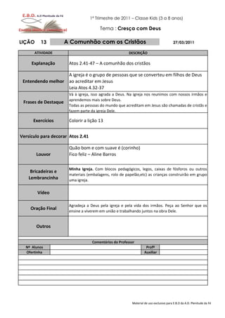 1º Trimestre de 2011 – Classe Kids (3 a 8 anos)

                                        Tema : Cresça com Deus

LIÇÃO    13           A Comunhão com os Cristãos                                         27/03/2011

      ATIVIDADE                                         DESCRIÇÃO

     Explanação        Atos 2.41-47 – A comunhão dos cristãos

                   A igreja é o grupo de pessoas que se converteu em filhos de Deus
 Entendendo melhor ao acreditar em Jesus
                   Leia Atos 4.32-37
                       Vá à igreja, isso agrada a Deus. Na igreja nos reunimos com nossos irmãos e
                       aprendemos mais sobre Deus.
 Frases de Destaque
                       Todas as pessoas do mundo que acreditam em Jesus são chamadas de cristãs e
                       fazem parte da igreja Dele.

      Exercícios       Colorir a lição 13


Versículo para decorar Atos 2.41

                       Quão bom e com suave é (corinho)
        Louvor         Fico feliz – Aline Barros

                       Minha Igreja. Com blocos pedagógicos, legos, caixas de fósforos ou outros
     Bricadeiras e
                       materiais (embalagens, rolo de papelão,etc) as crianças construirão em grupo
    Lembrancinha       uma igreja.

        Vídeo

                       Agradeça a Deus pela igreja e pela vida dos irmãos. Peça ao Senhor que os
    Oração Final
                       ensine a viverem em união e trabalhando juntos na obra Dele.


        Outros


                                    Comentários do Professor
  Nº Alunos                                                         Profº
  Ofertinha                                                        Auxiliar




                                                          Material de uso exclusivo para E.B.D da A.D. Plenitude da Fé
 