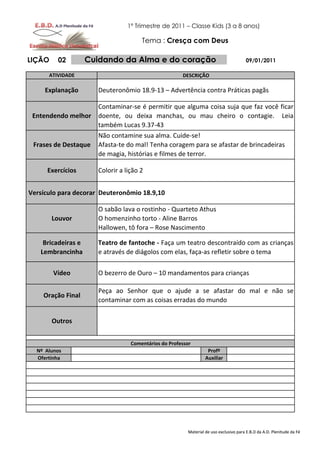 1º Trimestre de 2011 – Classe Kids (3 a 8 anos)

                                       Tema : Cresça com Deus

LIÇÃO    02         Cuidando da Alma e do coração                                      09/01/2011

      ATIVIDADE                                        DESCRIÇÃO

     Explanação        Deuteronômio 18.9-13 – Advertência contra Práticas pagãs

                    Contaminar-se é permitir que alguma coisa suja que faz você ficar
 Entendendo melhor doente, ou deixa manchas, ou mau cheiro o contagie. Leia
                    também Lucas 9.37-43
                    Não contamine sua alma. Cuide-se!
 Frases de Destaque Afasta-te do mal! Tenha coragem para se afastar de brincadeiras
                    de magia, histórias e filmes de terror.

     Exercícios        Colorir a lição 2


Versículo para decorar Deuteronômio 18.9,10

                       O sabão lava o rostinho - Quarteto Athus
        Louvor         O homenzinho torto - Aline Barros
                       Hallowen, tô fora – Rose Nascimento

    Bricadeiras e      Teatro de fantoche - Faça um teatro descontraído com as crianças
   Lembrancinha        e através de diágolos com elas, faça-as refletir sobre o tema

        Vídeo          O bezerro de Ouro – 10 mandamentos para crianças

                       Peça ao Senhor que o ajude a se afastar do mal e não se
    Oração Final
                       contaminar com as coisas erradas do mundo

        Outros


                                   Comentários do Professor
  Nº Alunos                                                        Profº
  Ofertinha                                                       Auxiliar




                                                         Material de uso exclusivo para E.B.D da A.D. Plenitude da Fé
 