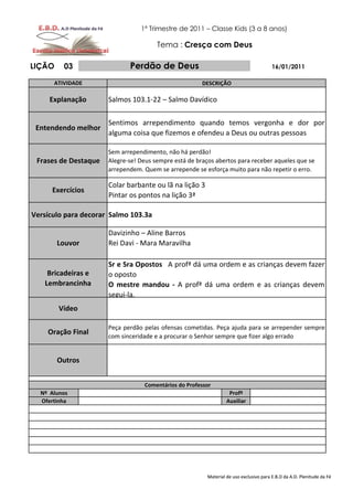 1º Trimestre de 2011 – Classe Kids (3 a 8 anos)

                                       Tema : Cresça com Deus

LIÇÃO    03                  Perdão de Deus                                             16/01/2011

      ATIVIDADE                                        DESCRIÇÃO

     Explanação       Salmos 103.1-22 – Salmo Davídico

                      Sentimos arrependimento quando temos vergonha e dor por
 Entendendo melhor
                      alguma coisa que fizemos e ofendeu a Deus ou outras pessoas

                      Sem arrependimento, não há perdão!
 Frases de Destaque   Alegre-se! Deus sempre está de braços abertos para receber aqueles que se
                      arrependem. Quem se arrepende se esforça muito para não repetir o erro.

                      Colar barbante ou lã na lição 3
      Exercícios
                      Pintar os pontos na lição 3ª

Versículo para decorar Salmo 103.3a

                      Davizinho – Aline Barros
        Louvor        Rei Davi - Mara Maravilha

                      Sr e Sra Opostos A profª dá uma ordem e as crianças devem fazer
    Bricadeiras e     o oposto
   Lembrancinha       O mestre mandou - A profª dá uma ordem e as crianças devem
                      segui-la.
        Vídeo

                      Peça perdão pelas ofensas cometidas. Peça ajuda para se arrepender sempre
    Oração Final
                      com sinceridade e a procurar o Senhor sempre que fizer algo errado


        Outros


                                  Comentários do Professor
  Nº Alunos                                                        Profº
  Ofertinha                                                       Auxiliar




                                                         Material de uso exclusivo para E.B.D da A.D. Plenitude da Fé
 