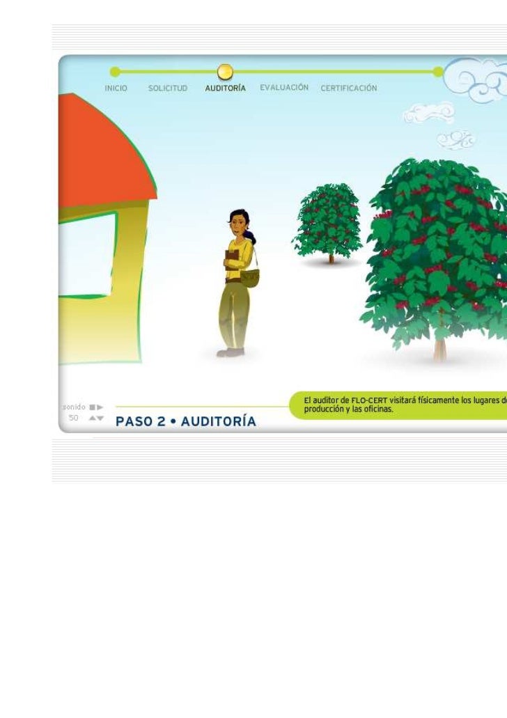 Exportación de Miel